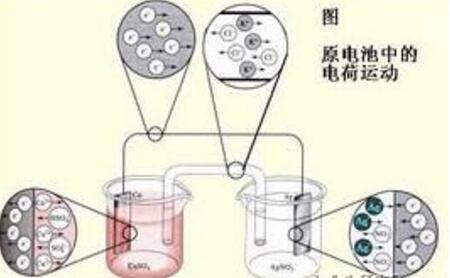 茄子视频破解版