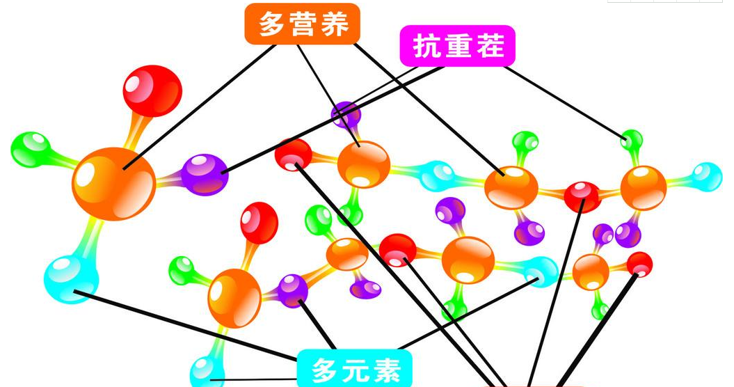 全自動茄子视频破解版廠家談鋅的臨床意義